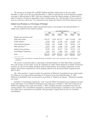 slm 200710KBOW49222BOW014_BITS_NFeb292008