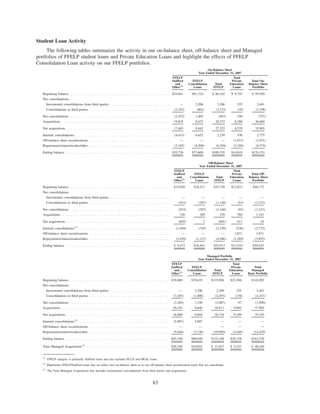 slm 200710KBOW49222BOW014_BITS_NFeb292008