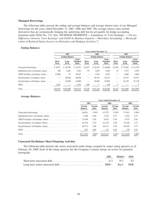 slm 200710KBOW49222BOW014_BITS_NFeb292008