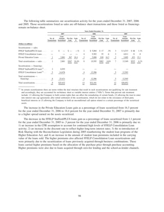 slm 200710KBOW49222BOW014_BITS_NFeb292008