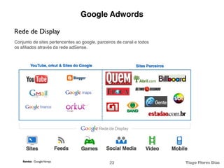 Google Adwords

Rede de Display
Conjunto de sites pertencentes ao google, parceiros de canal e todos
os aﬁliados através da rede adSense.




    fonte: Google Varejo                                               Tiago Flores Dias
                                                23
 