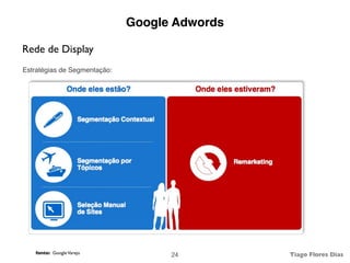 Google Adwords

Rede de Display
Estratégias de Segmentação:




   fonte: Google Varejo                        Tiago Flores Dias
                                    24
 
