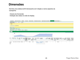 Dimensões
Permite uma análise de BI interessante com relação a varios aspectos da
Campanha

- Horario da Conversão
- Exibição dos videos na rede de display




                                                        45                Tiago Flores Dias
 
