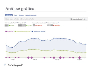 Análise gráfica




 Em “visão geral”
 