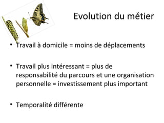 Evolution du métier

• Travail à domicile = moins de déplacements

• Travail plus intéressant = plus de
  responsabilité du parcours et une organisation
  personnelle = investissement plus important

• Temporalité différente
 