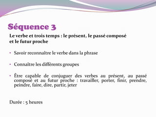 Séquence 3
Le verbe et trois temps : le présent, le passé composé
et le futur proche

• Savoir reconnaître le verbe dans la phrase

• Connaître les différents groupes

• Être capable de conjuguer des verbes au présent, au passé
  composé et au futur proche : travailler, porter, finir, prendre,
  peindre, faire, dire, partir, jeter


Durée : 5 heures
 