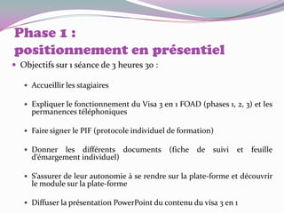Phase 1 :
positionnement en présentiel
 Objectifs sur 1 séance de 3 heures 30 :

    Accueillir les stagiaires

    Expliquer le fonctionnement du Visa 3 en 1 FOAD (phases 1, 2, 3) et les
     permanences téléphoniques

    Faire signer le PIF (protocole individuel de formation)

    Donner  les différents documents         (fiche de suivi    et feuille
     d’émargement individuel)

    S’assurer de leur autonomie à se rendre sur la plate-forme et découvrir
     le module sur la plate-forme

    Diffuser la présentation PowerPoint du contenu du visa 3 en 1
 