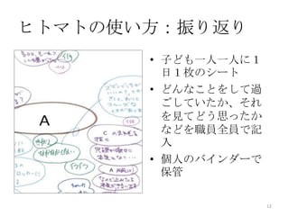 ヒトマトの使い方：振り返り
       • 子ども一人一人に１
         日１枚のシート
       • どんなことをして過
         ごしていたか、それ
         を見てどう思ったか
         などを職員全員で記
         入
       • 個人のバインダーで
         保管

                     12
 