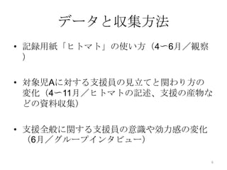 データと収集方法
• 記録用紙「ヒトマト」の使い方（4〜6月／観察
  ）

• 対象児Aに対する支援員の見立てと関わり方の
  変化（4〜11月／ヒトマトの記述、支援の産物な
  どの資料収集）

• 支援全般に関する支援員の意識や効力感の変化
  （6月／グループインタビュー）

                           6
 