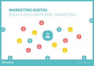 www.makazi.com
MARKETING DIGITAL
BOCA A BOCA (REFERRAL MARKETING)
 