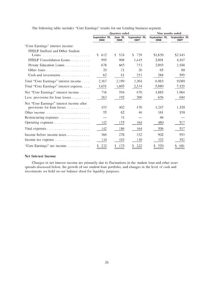 SLM CorpSupplemental3Qtr08BOW71210BOW004_BITS_N