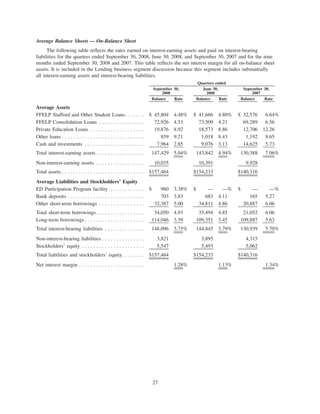 SLM CorpSupplemental3Qtr08BOW71210BOW004_BITS_N