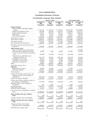 SLM CorpSupplemental3Qtr08BOW71210BOW004_BITS_N