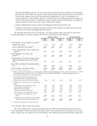 SLM CorpSupplemental3Qtr08BOW71210BOW004_BITS_N