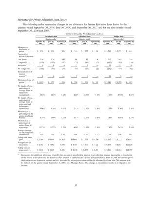 SLM CorpSupplemental3Qtr08BOW71210BOW004_BITS_N