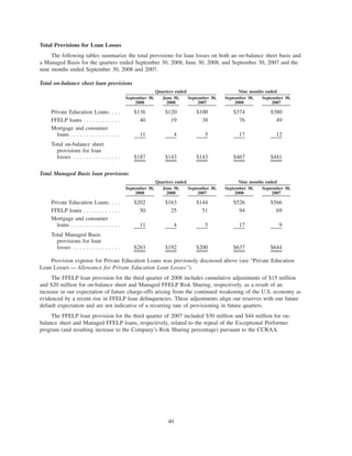 SLM CorpSupplemental3Qtr08BOW71210BOW004_BITS_N