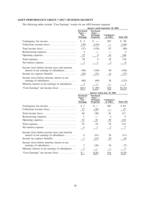 SLM CorpSupplemental3Qtr08BOW71210BOW004_BITS_N