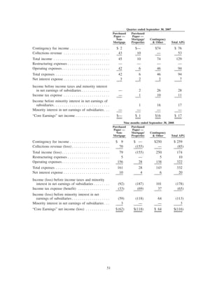 SLM CorpSupplemental3Qtr08BOW71210BOW004_BITS_N