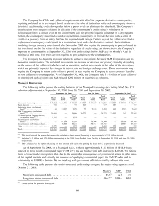 SLM CorpSupplemental3Qtr08BOW71210BOW004_BITS_N