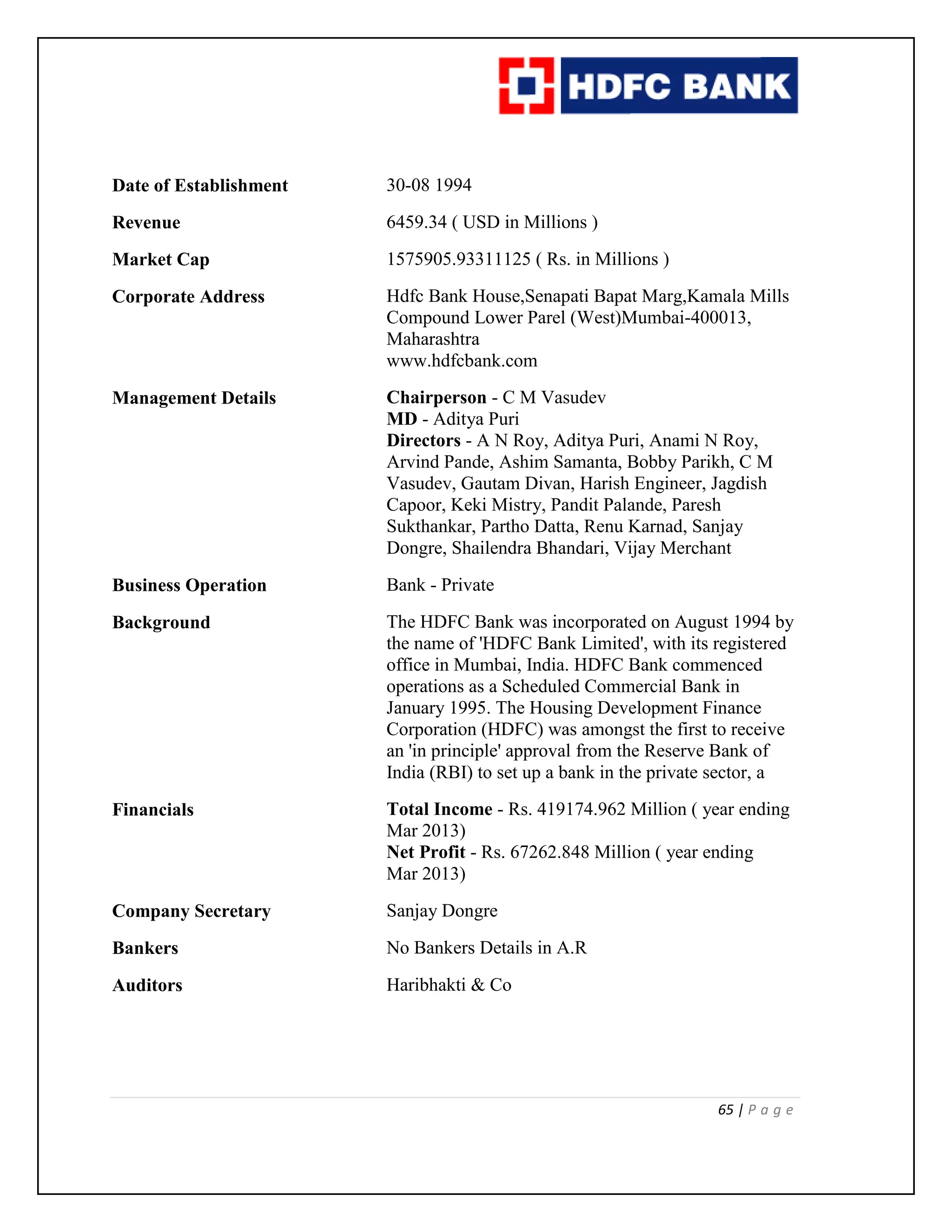 65 | P a g e
Date of Establishment 30-08 1994
Revenue 6459.34 ( USD in Millions )
Market Cap 1575905.93311125 ( Rs. in Millions )
Corporate Address Hdfc Bank House,Senapati Bapat Marg,Kamala Mills
Compound Lower Parel (West)Mumbai-400013,
Maharashtra
www.hdfcbank.com
Management Details Chairperson - C M Vasudev
MD - Aditya Puri
Directors - A N Roy, Aditya Puri, Anami N Roy,
Arvind Pande, Ashim Samanta, Bobby Parikh, C M
Vasudev, Gautam Divan, Harish Engineer, Jagdish
Capoor, Keki Mistry, Pandit Palande, Paresh
Sukthankar, Partho Datta, Renu Karnad, Sanjay
Dongre, Shailendra Bhandari, Vijay Merchant
Business Operation Bank - Private
Background The HDFC Bank was incorporated on August 1994 by
the name of 'HDFC Bank Limited', with its registered
office in Mumbai, India. HDFC Bank commenced
operations as a Scheduled Commercial Bank in
January 1995. The Housing Development Finance
Corporation (HDFC) was amongst the first to receive
an 'in principle' approval from the Reserve Bank of
India (RBI) to set up a bank in the private sector, a
Financials Total Income - Rs. 419174.962 Million ( year ending
Mar 2013)
Net Profit - Rs. 67262.848 Million ( year ending
Mar 2013)
Company Secretary Sanjay Dongre
Bankers No Bankers Details in A.R
Auditors Haribhakti & Co
 