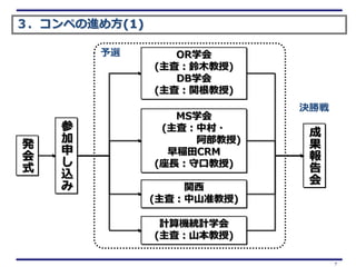ڤν᷽(1)

         x       ORѧ
               (ˣľ)
                  DBѧ
               (ˣv)
                            Qّ
                 MSѧ
                             
 k             (ˣд?
                             
                  )
                             
 ʽ              RCRM
                             
     z         (Lؿڽ)
                             
     
                   v
               (ˣɽ׼)

                ӋCyӋѧ
               (ˣɽ)

                                  7
 