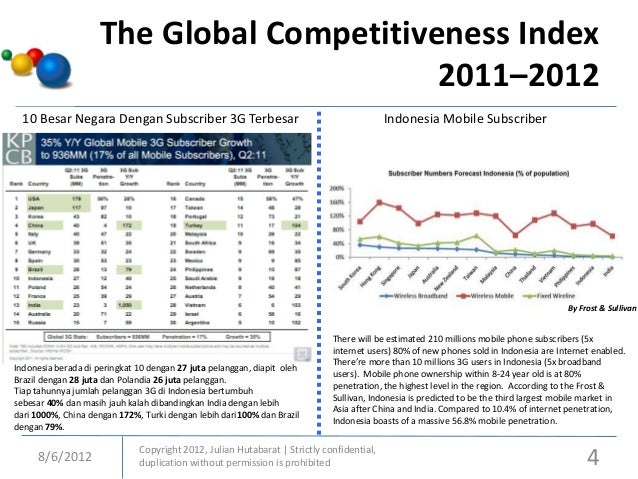 Commercial Presentation