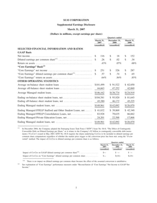 SLM CORPORATION
                                                    Supplemental Earnings Disclosure
                                                                 March 31, 2007
                                          (Dollars in millions, except earnings per share)
                                                                                                                    Quarters ended
                                                                                                      March 31,      December 31,              March 31,
                                                                                                        2007             2006                    2006
                                                                                                     (unaudited)      (unaudited)             (unaudited)
SELECTED FINANCIAL INFORMATION AND RATIOS
GAAP Basis
Net income . . . . . . . . . . . . . . . . . . . . . . . . . . . . . . . . . . . . . . . . . . . .   $     116           $         18         $     152
Diluted earnings per common share(1) . . . . . . . . . . . . . . . . . . . . . . . .                 $     .26           $        .02         $     .34
Return on assets . . . . . . . . . . . . . . . . . . . . . . . . . . . . . . . . . . . . . . . .           .43%                   .07%              .68%
“Core Earnings” Basis(2)
“Core Earnings” net income . . . . . . . . . . . . . . . . . . . . . . . . . . . . . . .             $     251           $       326          $     287
“Core Earnings” diluted earnings per common share(1) . . . . . . . . . . . .                         $     .57           $       .74          $     .65
“Core Earnings” return on assets . . . . . . . . . . . . . . . . . . . . . . . . . . . .                   .64%                  .84%               .85%
OTHER OPERATING STATISTICS
Average on-balance sheet student loans . . . . . . . . . . . . . . . . . . . . . . .                 $101,499            $ 91,522             $ 82,850
Average off-balance sheet student loans . . . . . . . . . . . . . . . . . . . . . . .                  44,663              47,252               42,069
Average Managed student loans . . . . . . . . . . . . . . . . . . . . . . . . . . . . .              $146,162            $138,774             $124,919
Ending on-balance sheet student loans, net . . . . . . . . . . . . . . . . . . . . .                 $104,581            $ 95,920             $ 81,645
Ending off-balance sheet student loans, net . . . . . . . . . . . . . . . . . . . .                    45,380              46,172               45,225
Ending Managed student loans, net . . . . . . . . . . . . . . . . . . . . . . . . . .                $149,961            $142,092             $126,870
Ending Managed FFELP Stafford and Other Student Loans, net . . . . .                                 $ 41,832            $ 39,869             $ 42,340
Ending Managed FFELP Consolidation Loans, net . . . . . . . . . . . . . . .                            83,928              79,635               66,662
Ending Managed Private Education Loans, net . . . . . . . . . . . . . . . . . .                        24,201              22,588               17,868
Ending Managed student loans, net . . . . . . . . . . . . . . . . . . . . . . . . . .                $149,961            $142,092             $126,870

(1)
      In December 2004, the Company adopted the Emerging Issues Task Force (“EITF”) Issue No. 04-8, “The Effect of Contingently
      Convertible Debt on Diluted Earnings per Share,” as it relates to the Company’s $2 billion in contingently convertible debt instru-
      ments (“Co-Cos”) issued in May 2003. EITF No. 04-8 requires the shares underlying Co-Cos to be included in diluted earnings per
      common share computations regardless of whether the market price trigger or the conversion price has been met, using the “if-con-
      verted” method. The impact of Co-Cos to diluted earnings per common share is as follows:
                                                                                                                             Quarters ended
                                                                                                            March 31,         December 31,      March 31,
                                                                                                              2007                2006            2006
                                                                                                           (unaudited)         (unaudited)     (unaudited)
      Impact of Co-Cos on GAAP diluted earnings per common share(A) . . . . . . . . . . . . . . .             $—                 $—               $—
      Impact of Co-Cos on “Core Earnings” diluted earnings per common share . . . . . . . . . .               $—                 $(.01)           $(.01)

      (A)
            There is no impact on diluted earnings per common share because the effect of the assumed conversion is antidilutive.
(2)
      See explanation of “Core Earnings” performance measures under “Reconciliation of ‘Core Earnings’ Net Income to GAAP Net
      Income.”




                                                                            1
 