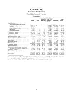 SuppEarnDiscQtr107W33652A_2155_N_991_1