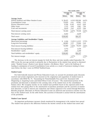 SLM Corp3QTR2006SupMDAvs3