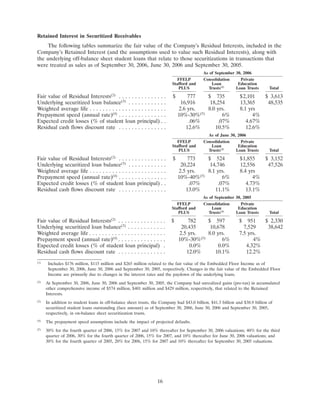 SLM Corp3QTR2006SupMDAvs3