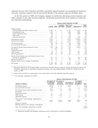 SLM Corp3QTR2006SupMDAvs3
