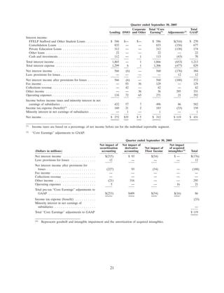 SLM Corp3QTR2006SupMDAvs3