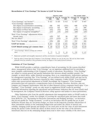 SLM Corp3QTR2006SupMDAvs3