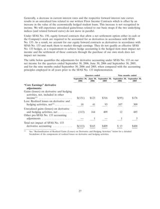 SLM Corp3QTR2006SupMDAvs3