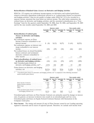 SLM Corp3QTR2006SupMDAvs3