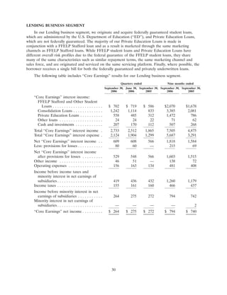 SLM Corp3QTR2006SupMDAvs3