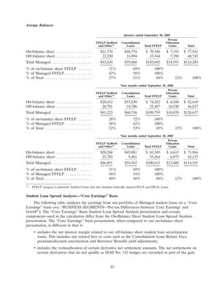 SLM Corp3QTR2006SupMDAvs3