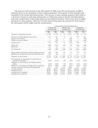 SLM Corp3QTR2006SupMDAvs3