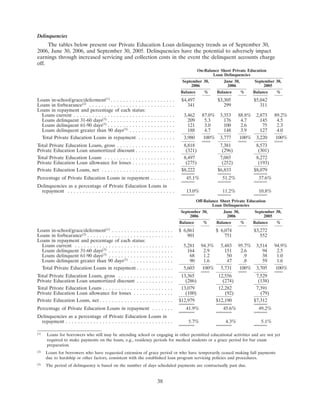 SLM Corp3QTR2006SupMDAvs3