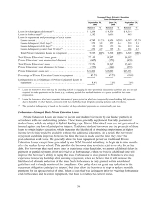 SLM Corp3QTR2006SupMDAvs3