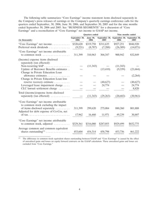 SLM Corp3QTR2006SupMDAvs3