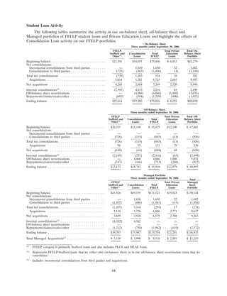 SLM Corp3QTR2006SupMDAvs3