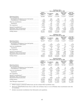 SLM Corp3QTR2006SupMDAvs3