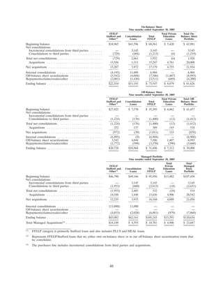 SLM Corp3QTR2006SupMDAvs3