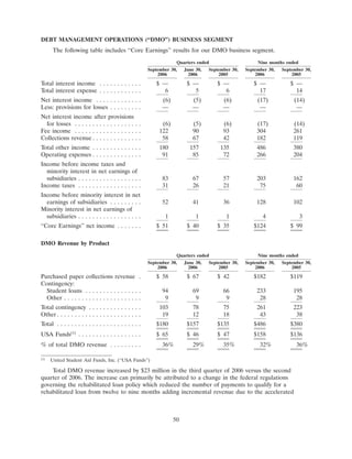 SLM Corp3QTR2006SupMDAvs3
