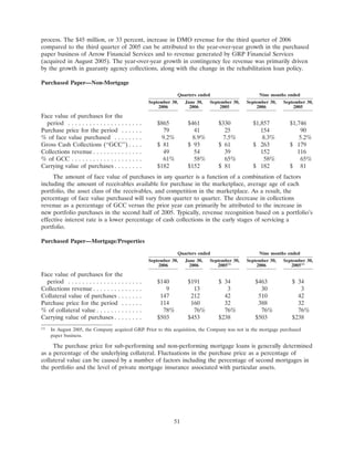 SLM Corp3QTR2006SupMDAvs3