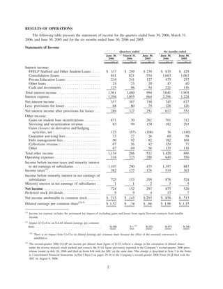 slm 2Qtr2006SupplementalFinancialInfoFinal