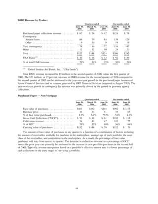 slm 2Qtr2006SupplementalFinancialInfoFinal