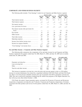 slm 2Qtr2006SupplementalFinancialInfoFinal