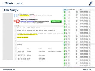 forensicinsight.org Page 10 / 21
I Thinks… case
Case Studyk
 